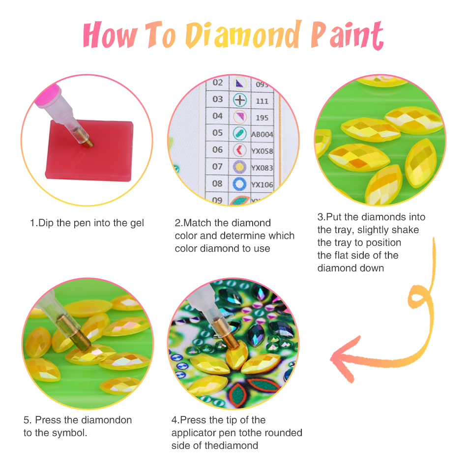 GATYZTORY 5D DIY Special Shape - Art Craft Ideas For Adults review and price