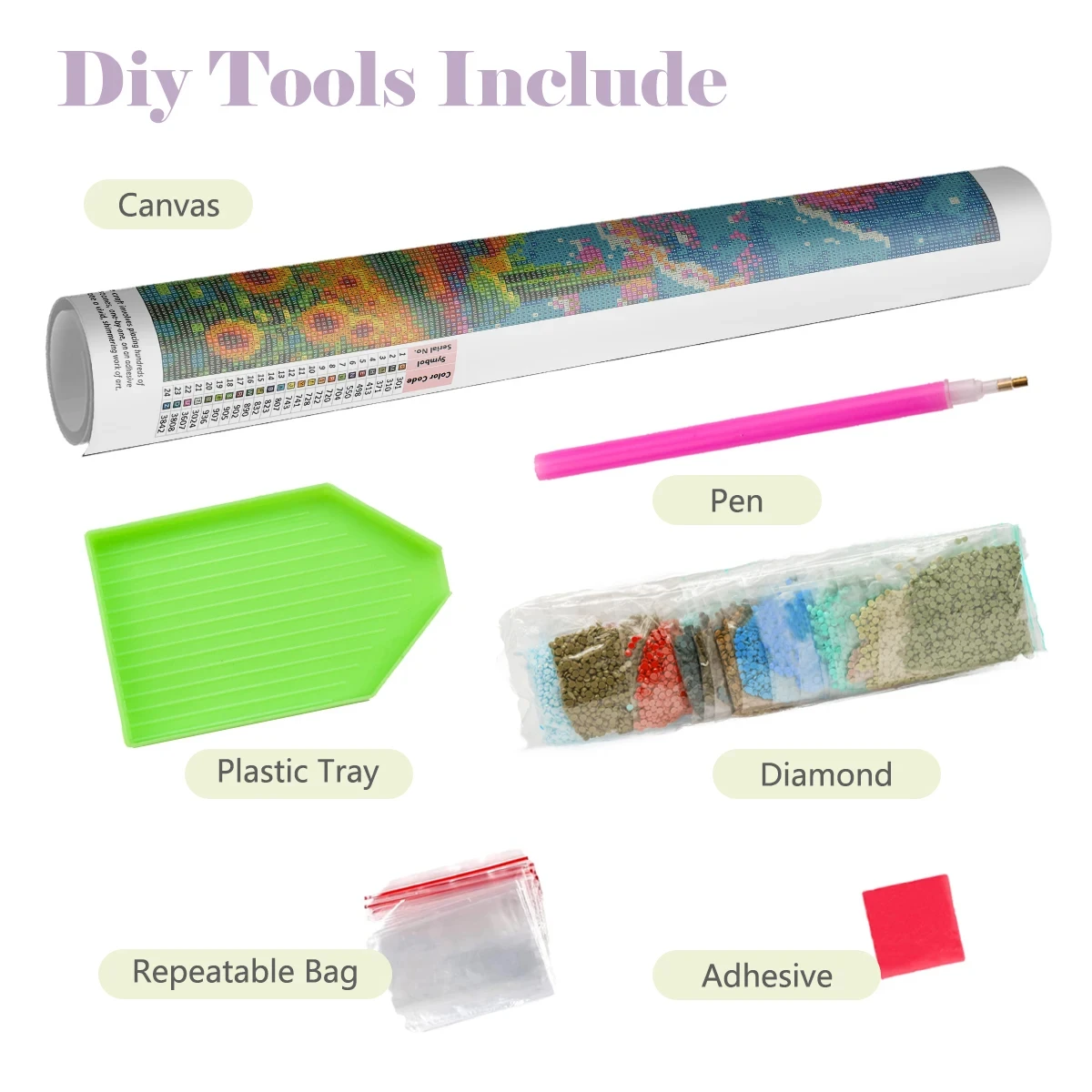 Frameless Diamond Painting Kit - Art Craft Cafe review and price
