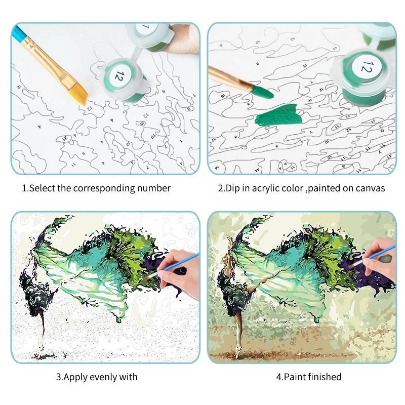 GATYZTORY Painting By Numbers  - Art And Craft Numbers review and price