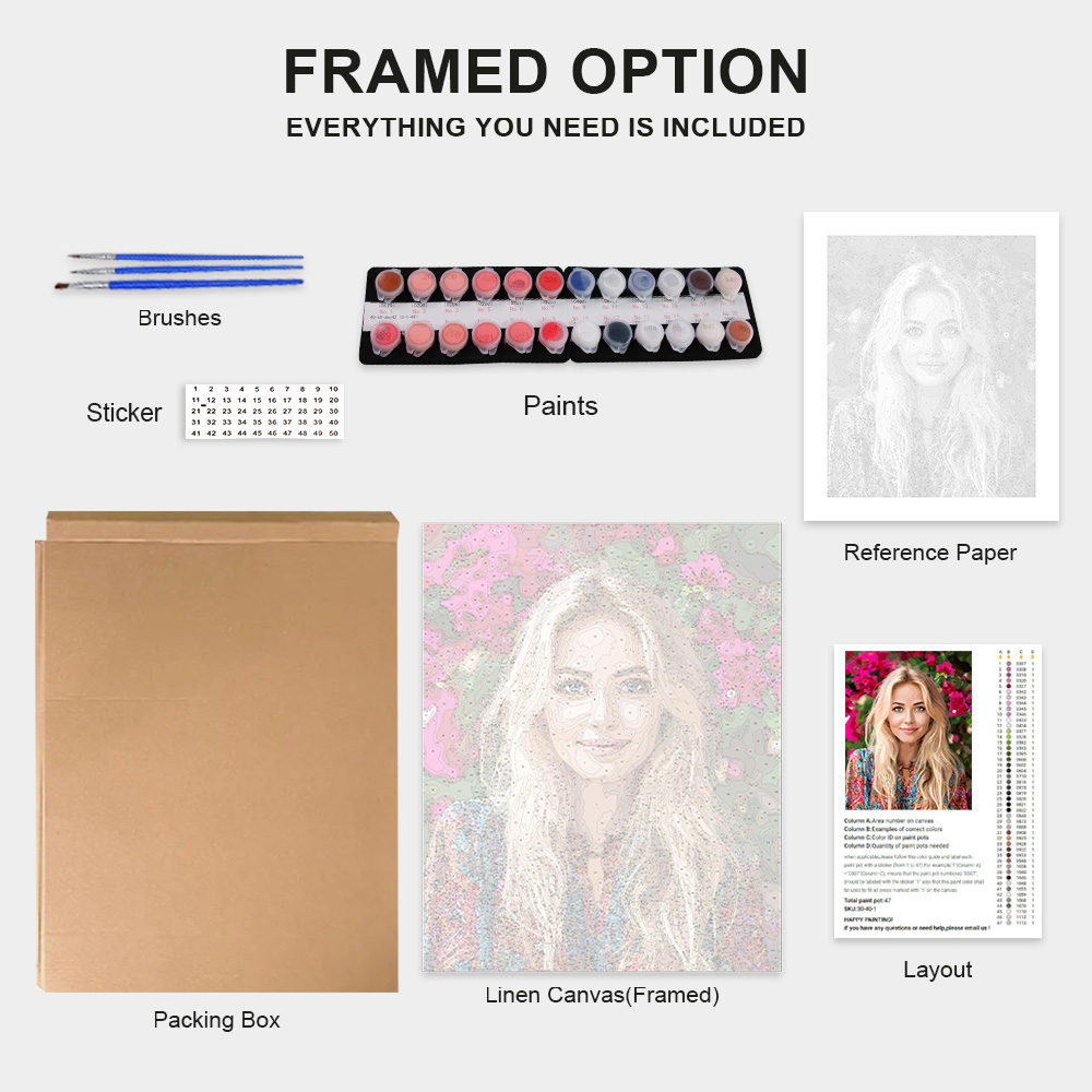 Personality Photo Diy Canvas P - Art And Craft Numbers review and price
