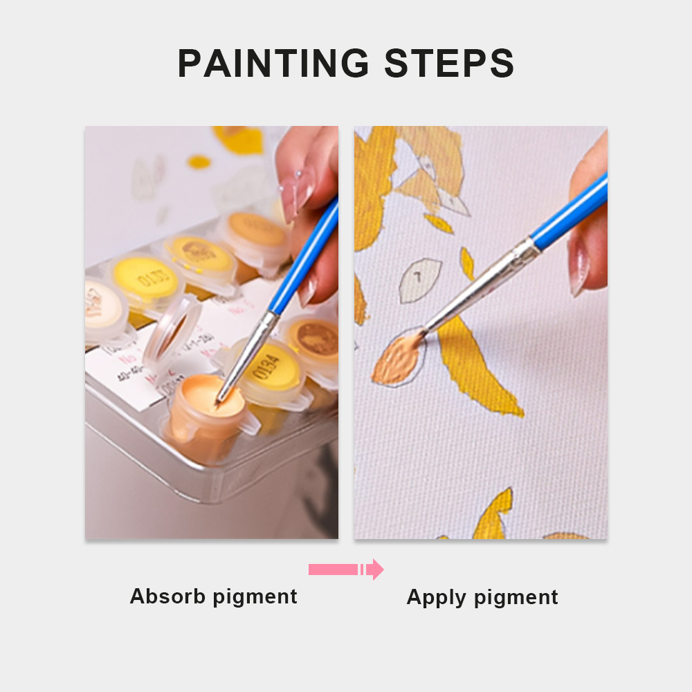 Personality Photo Diy Canvas P - Art And Craft Numbers review and price