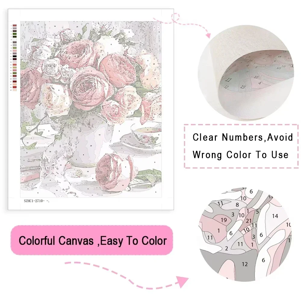 DIY Paint by Numbers Kits  Ani - Art And Craft Numbers review and price